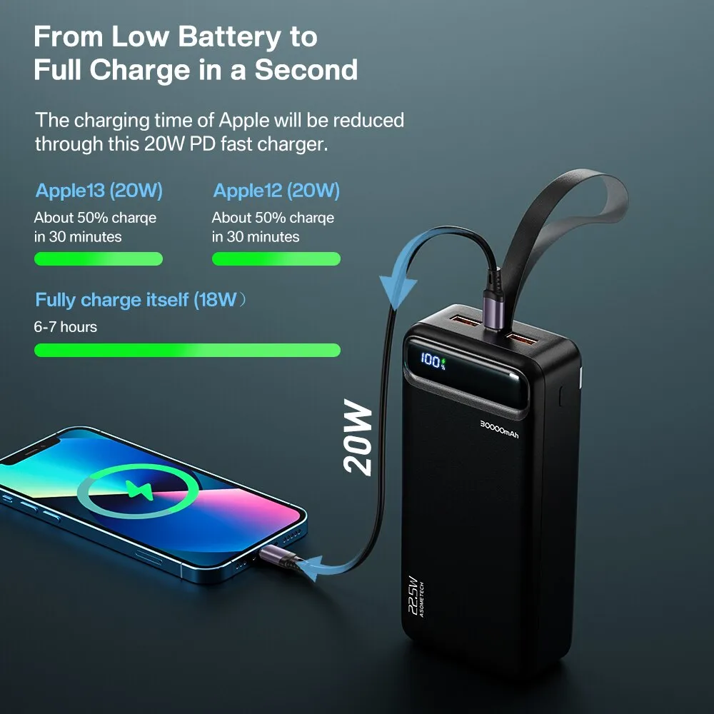 Asometech Batterie Externe 30000 mAh – Image 3