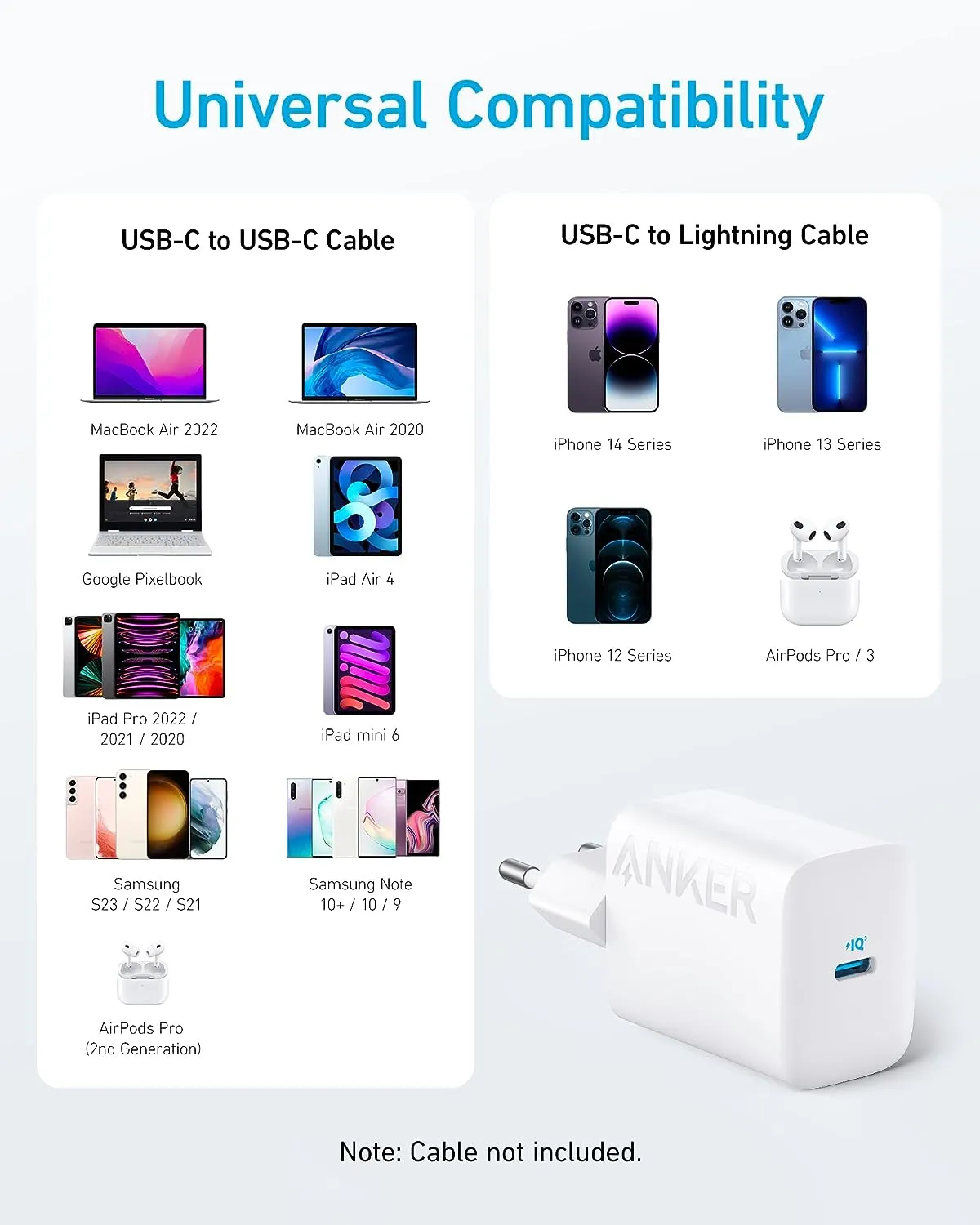 Chargeur 30 Watts USB Type-C – Image 3