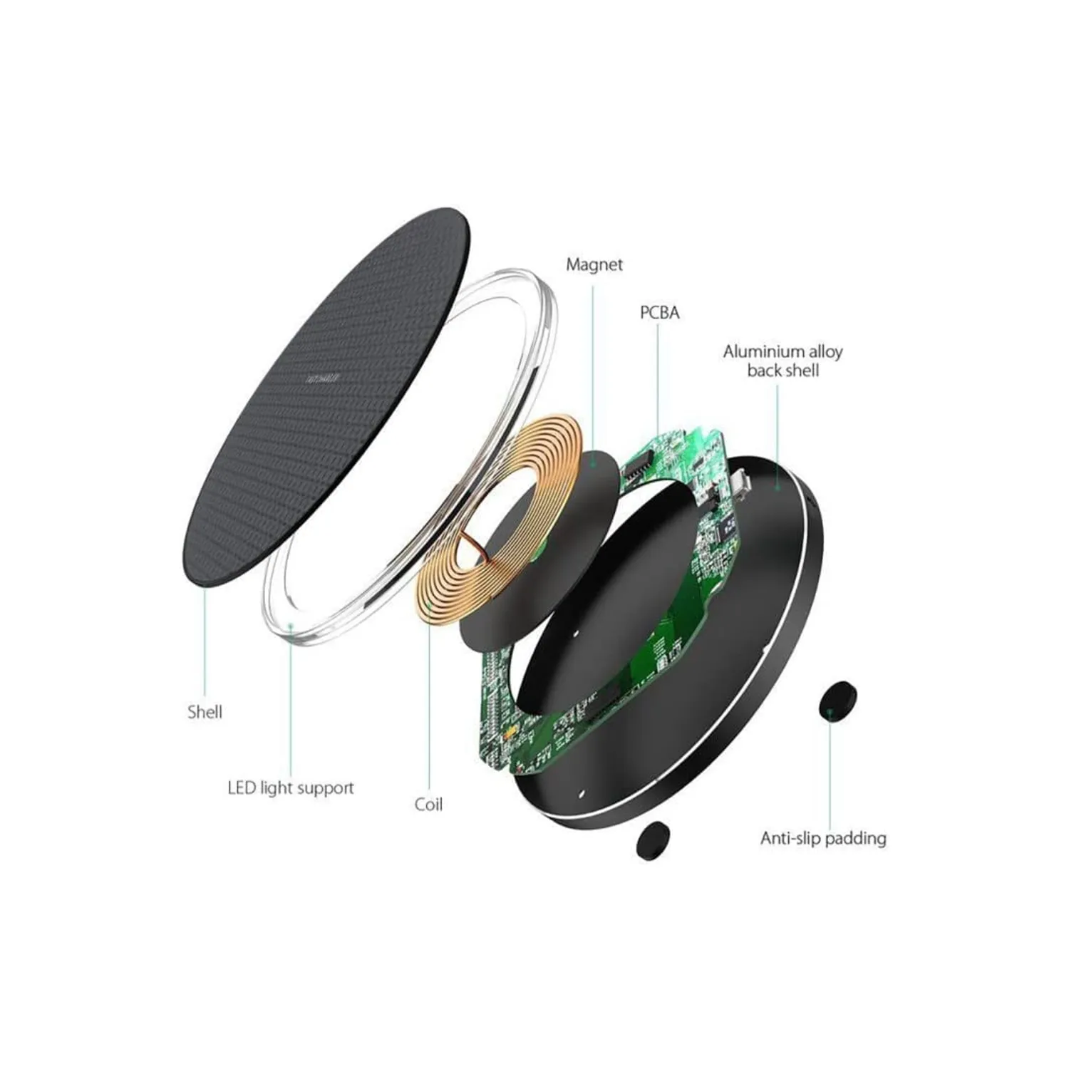 Base Chargeur Induction – Image 3