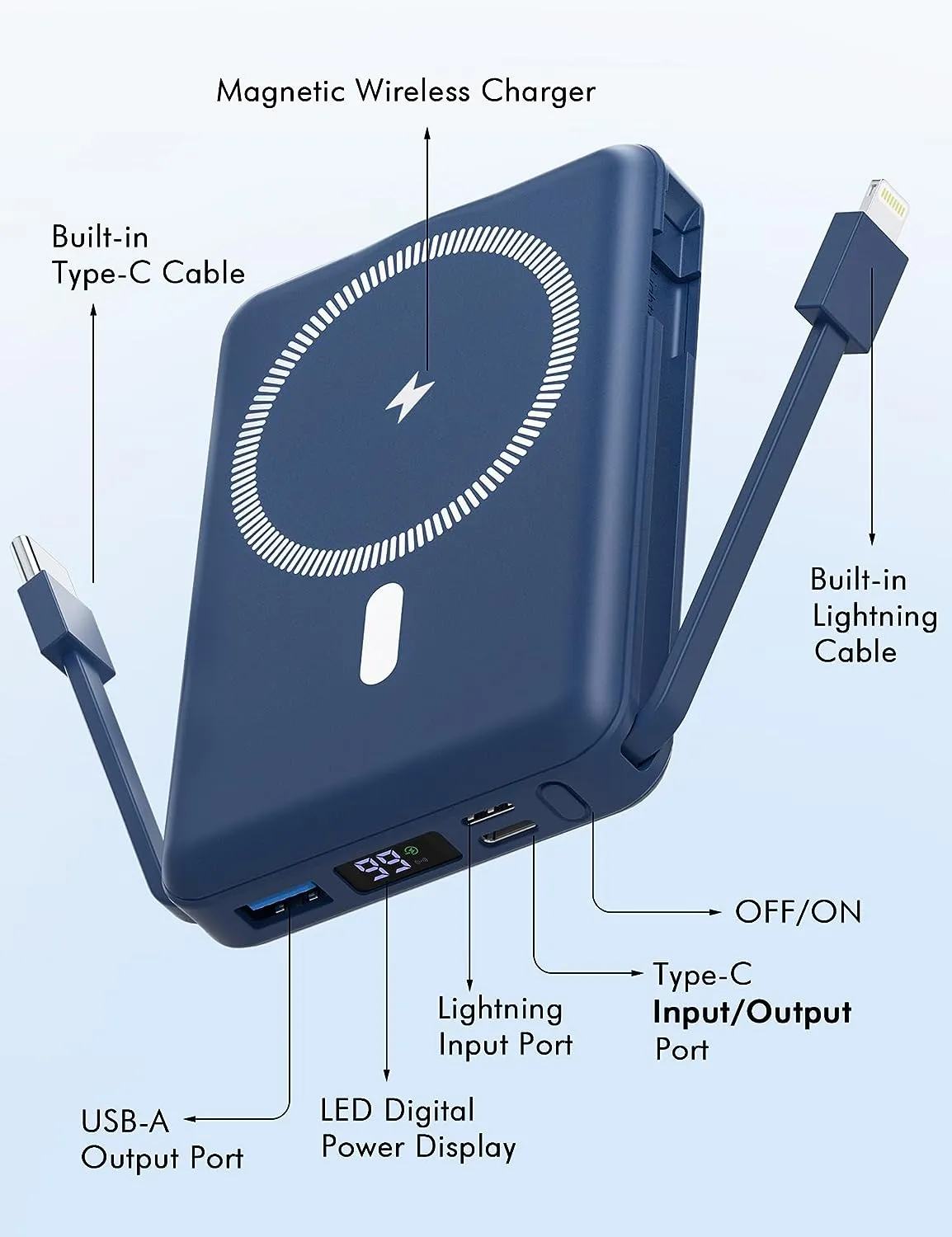 Batterie Externe Charge Rapide Sans Fil – Image 6