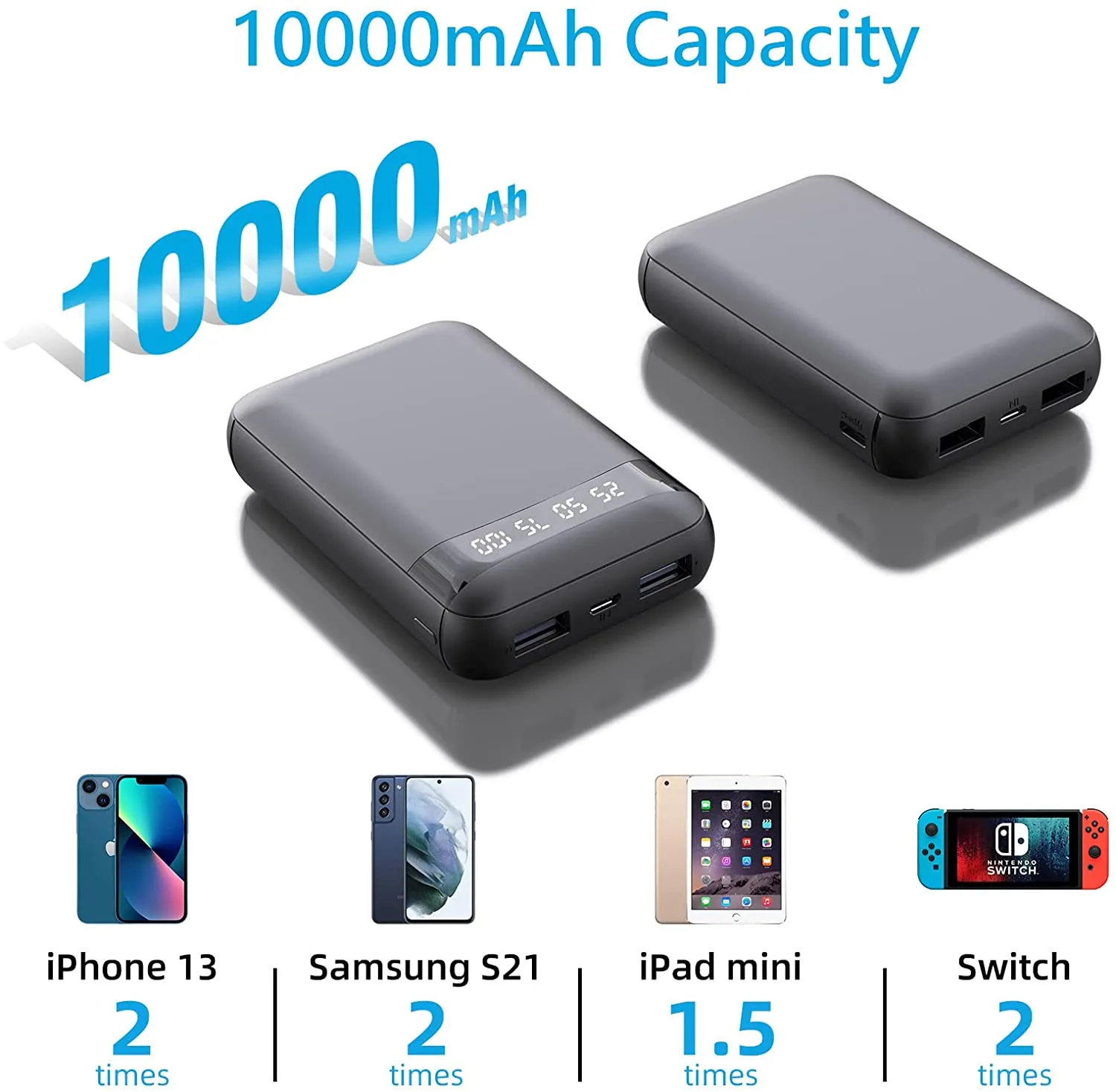 Batterie Externe JVGoal 10000 mAh – Image 2