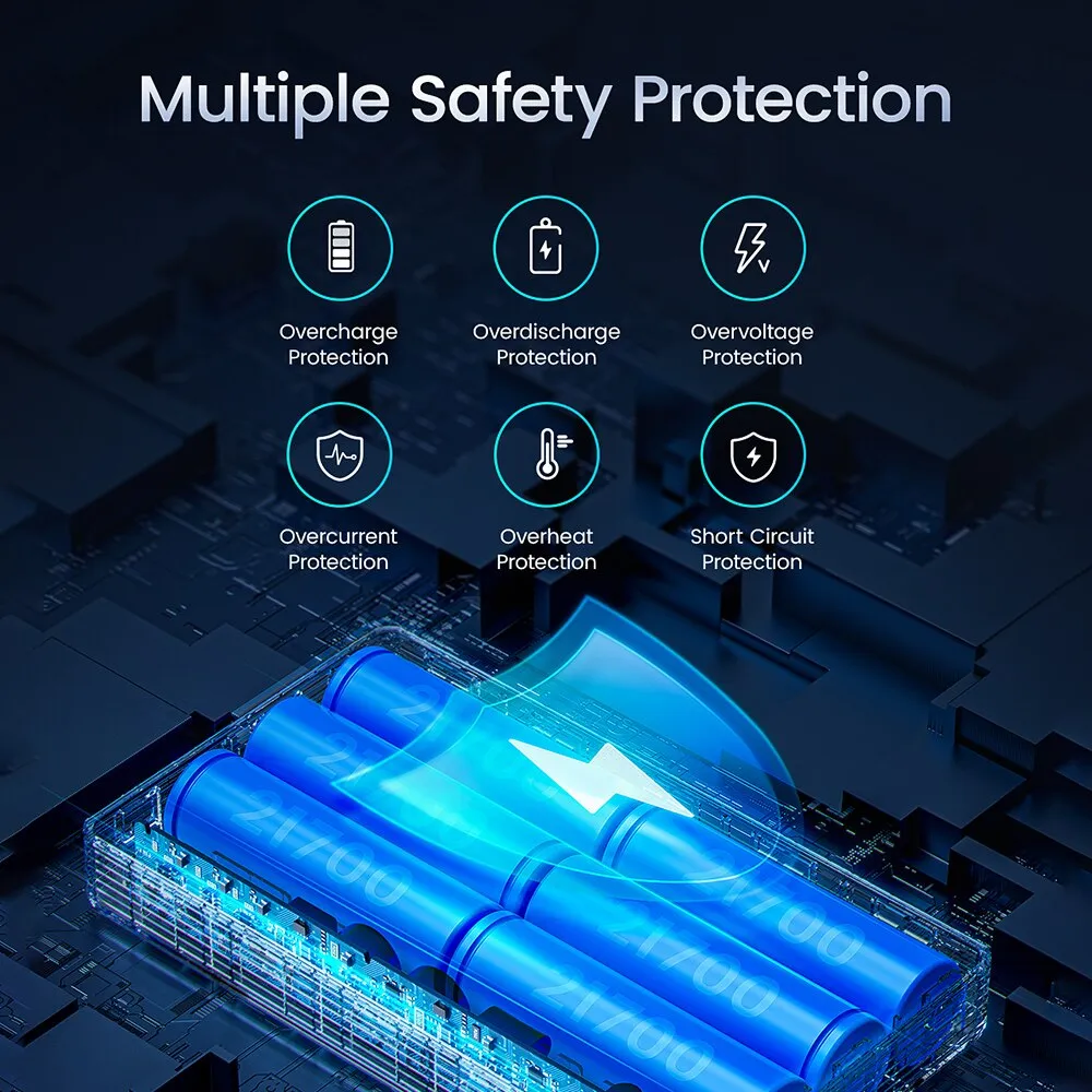 Batterie Externe Aohi 30000 mAh 100W – Image 5