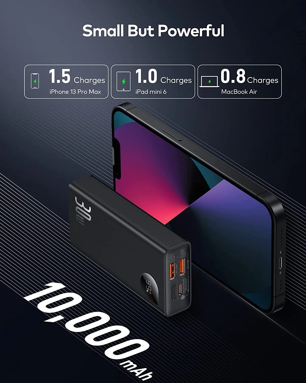 Batterie Portable 10000 mAh Baseus 30W – Image 6