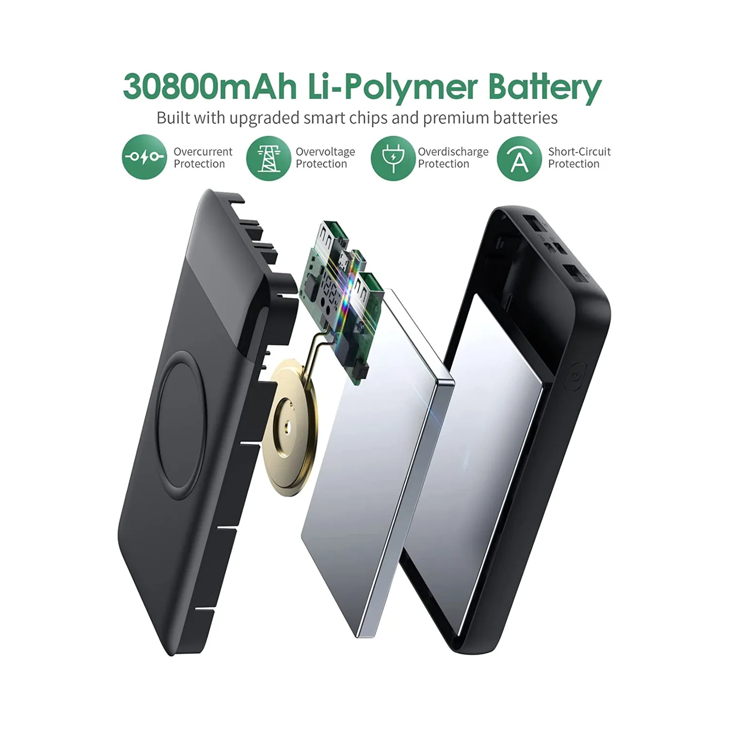 Batterie Portable 30800 mAh Axneb – Image 4