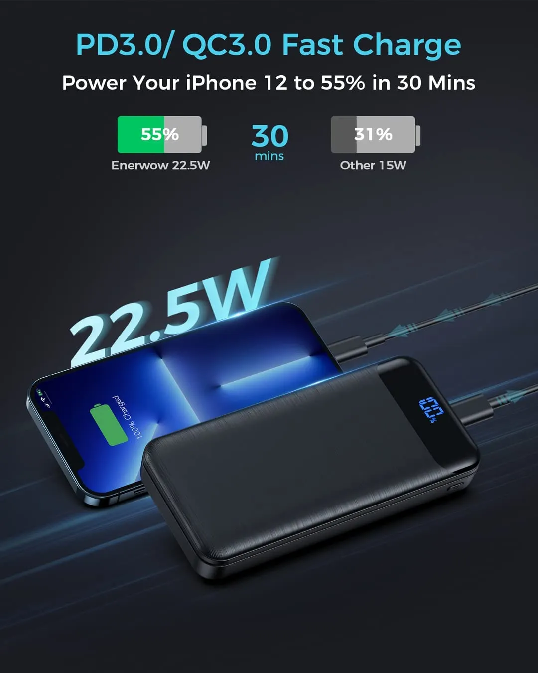 Batterie portable Rapide 30000 mAh – Image 4