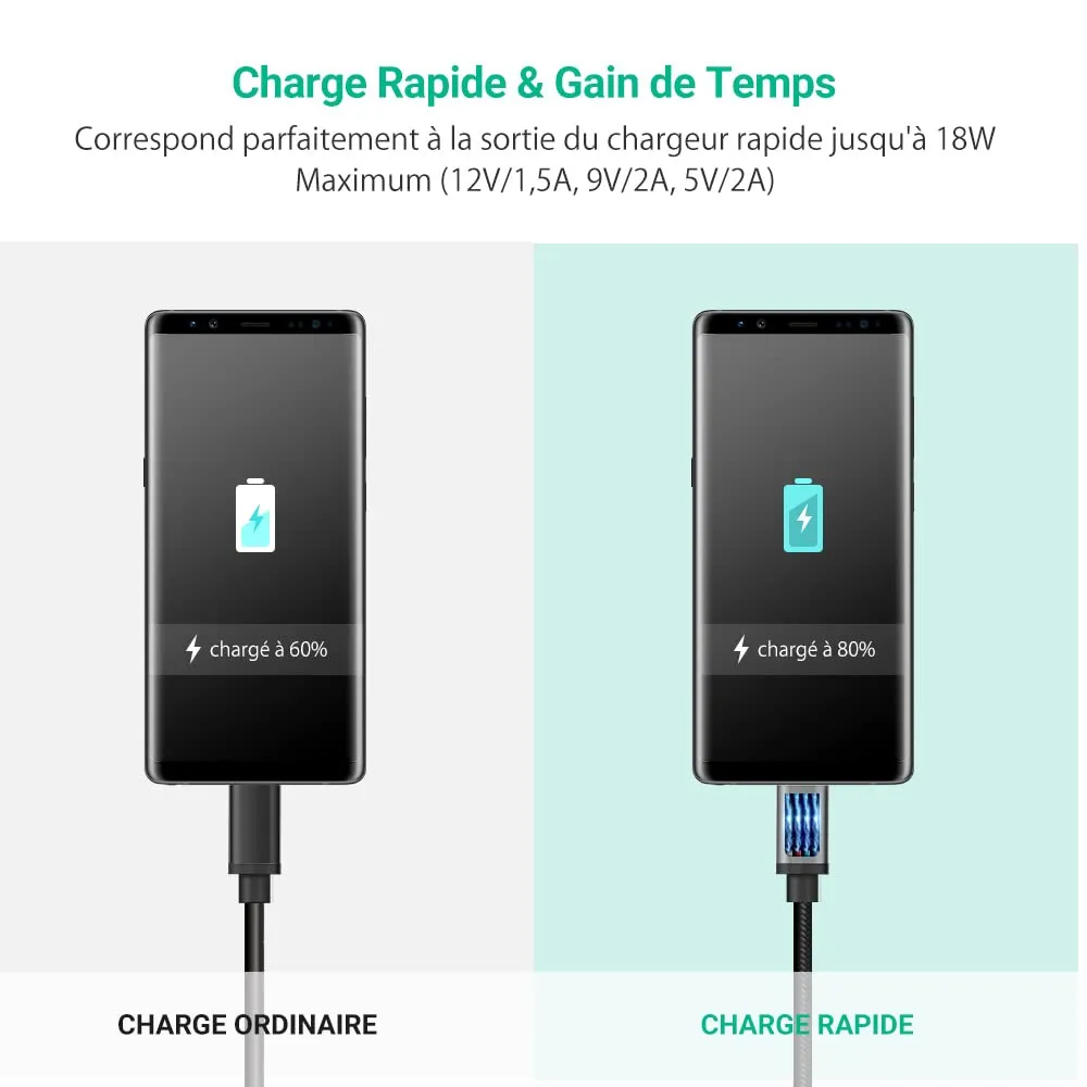 Câble Micro-USB Ugreen – Image 3