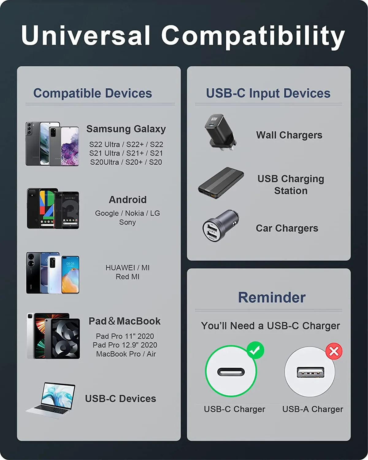 Câble USB Double Type-C rapide – Image 3