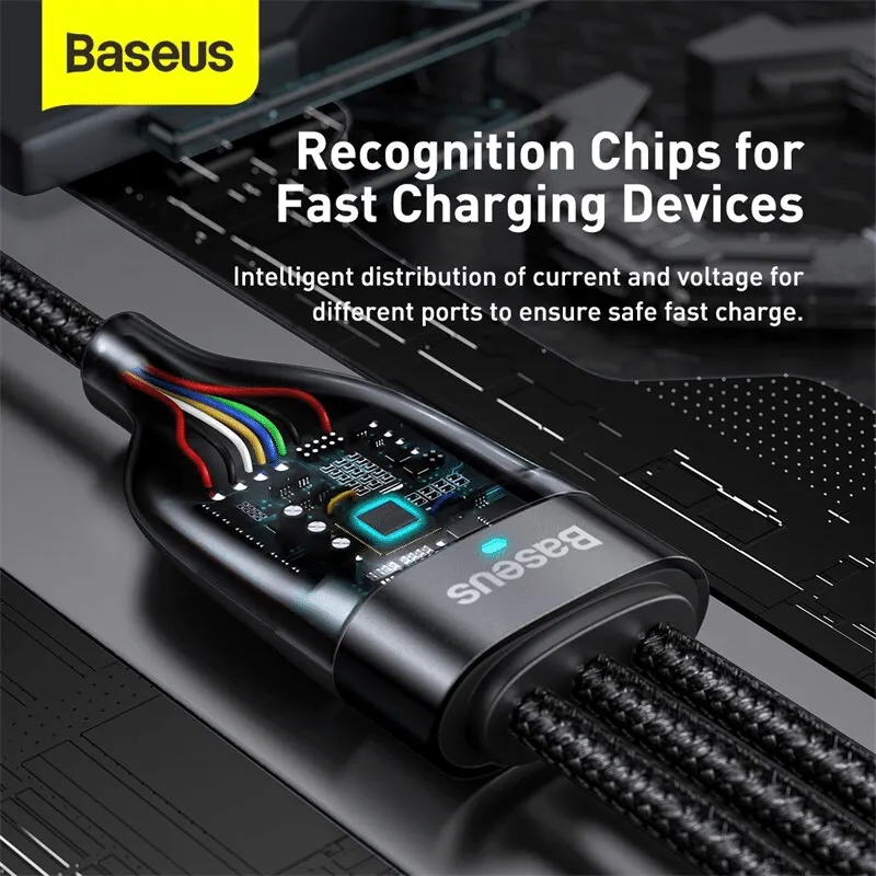 Câble USB Type-C 3 en 1 – Image 4