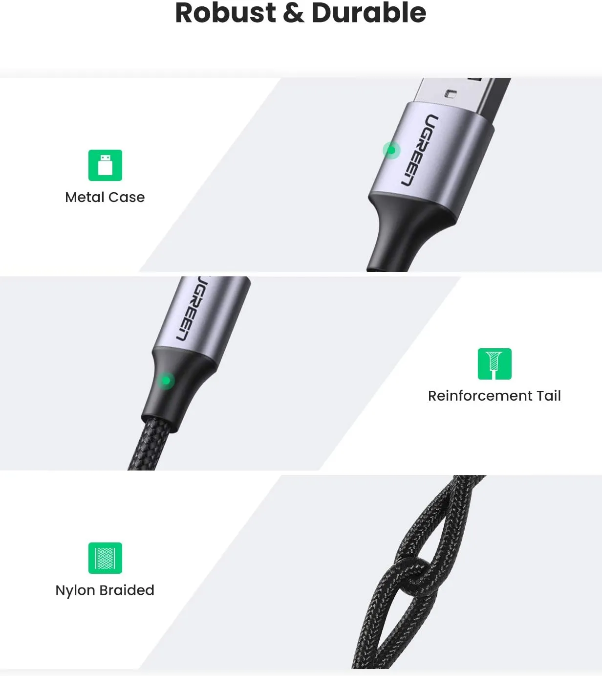 Câble USB Type C Ugreen 3A – Image 4