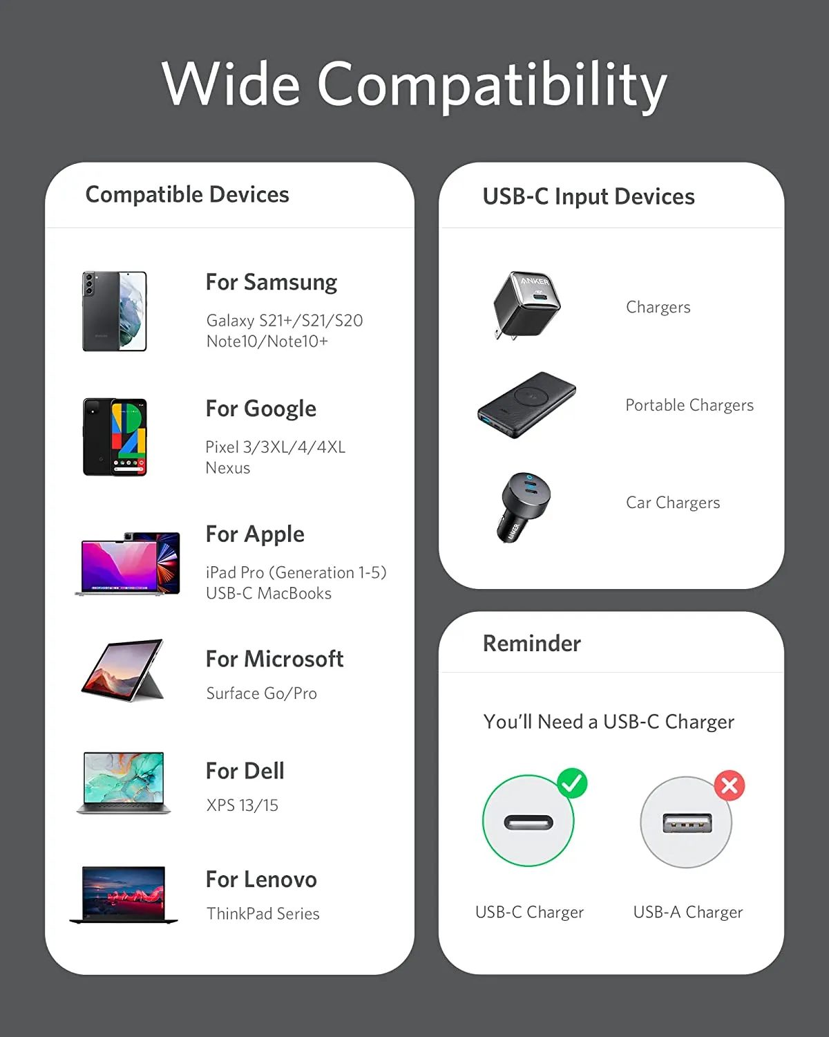 Câble USB Type-C de Chargeur – Image 6