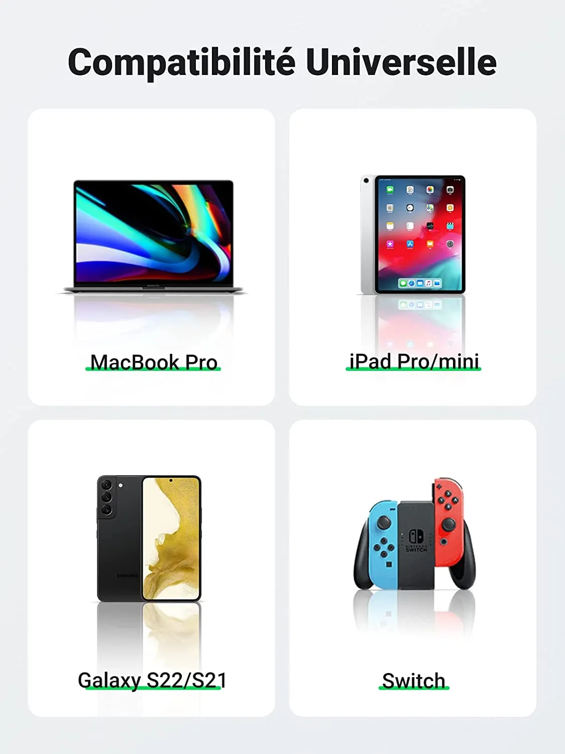 Câble USB Type-C vers USB Type-C – Image 4