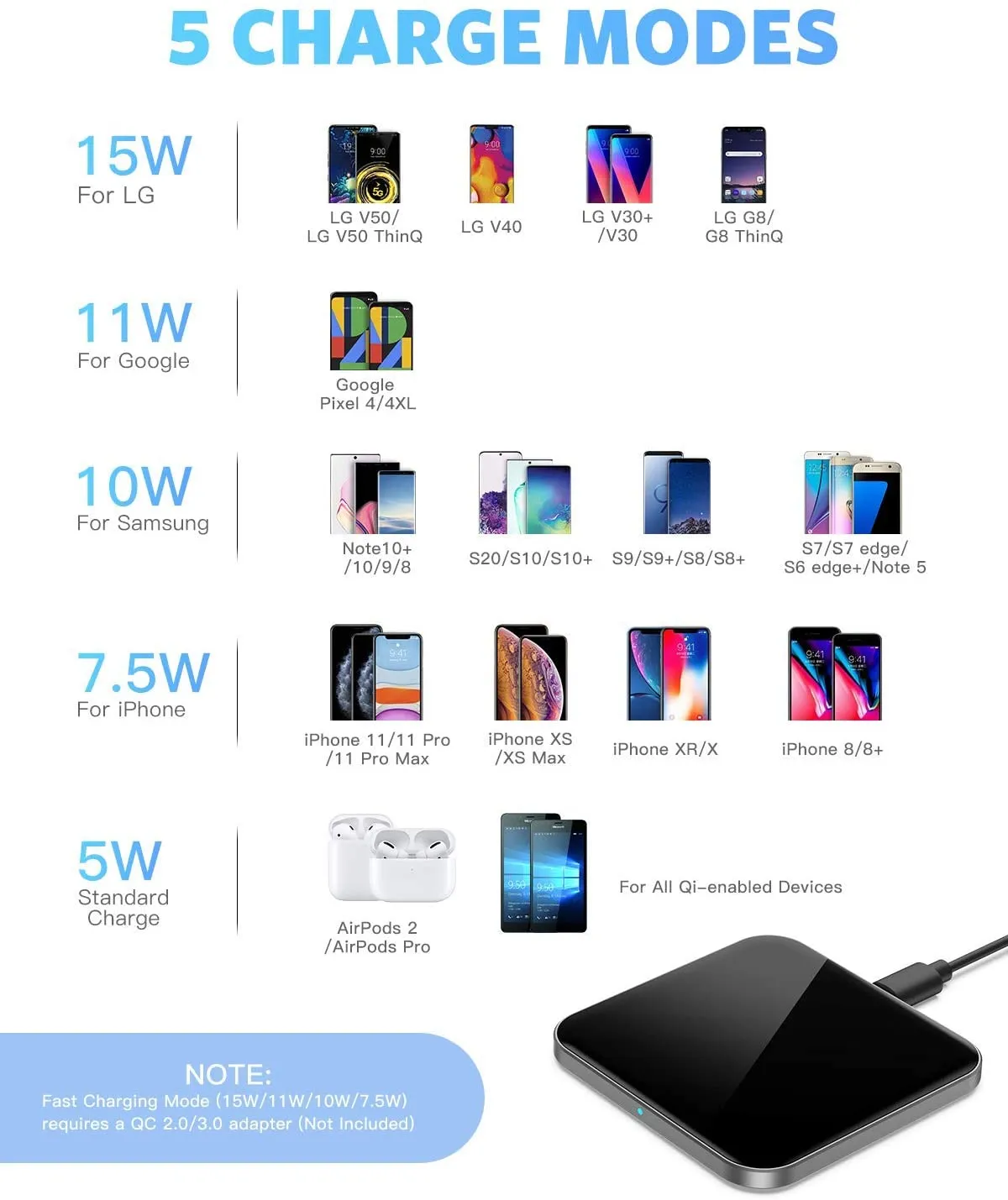 Chargeur Induction Puissant – Image 2