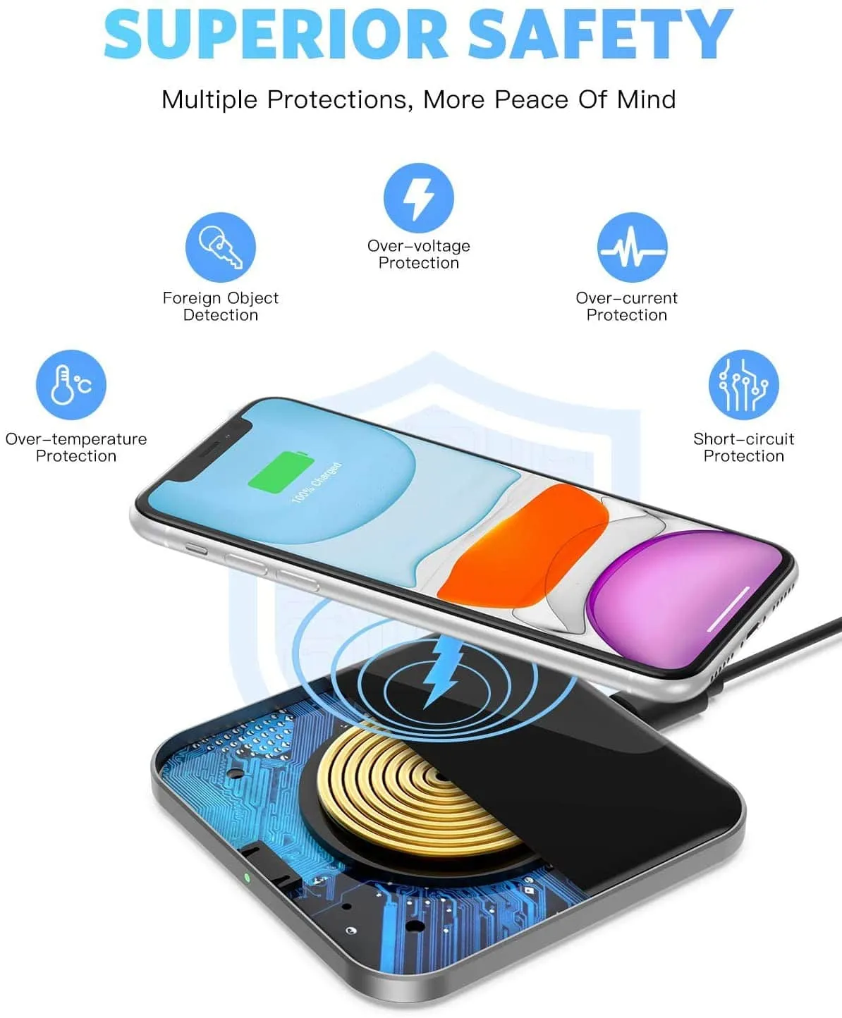 Chargeur Induction Puissant – Image 3