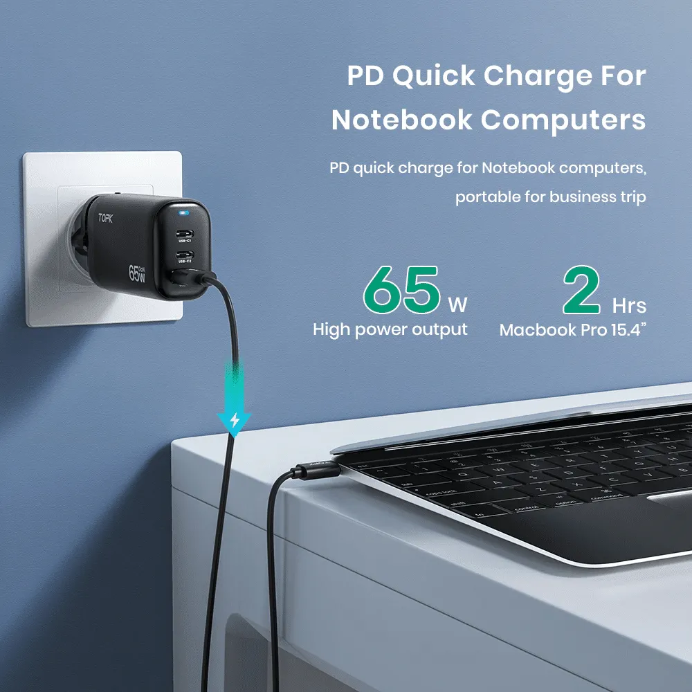 Chargeur 65W Rapide 3 Ports – Image 3