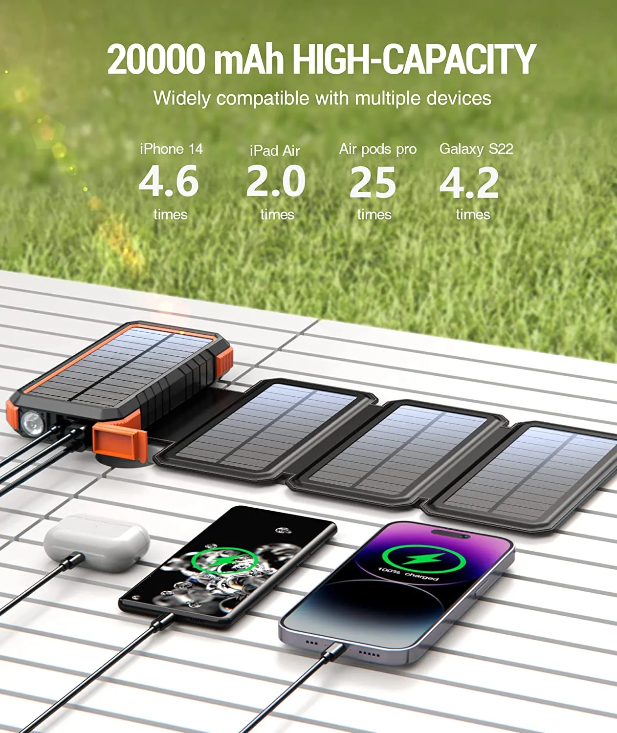 Chargeur Solaire Portable 24000 mAh Puissant – Image 4