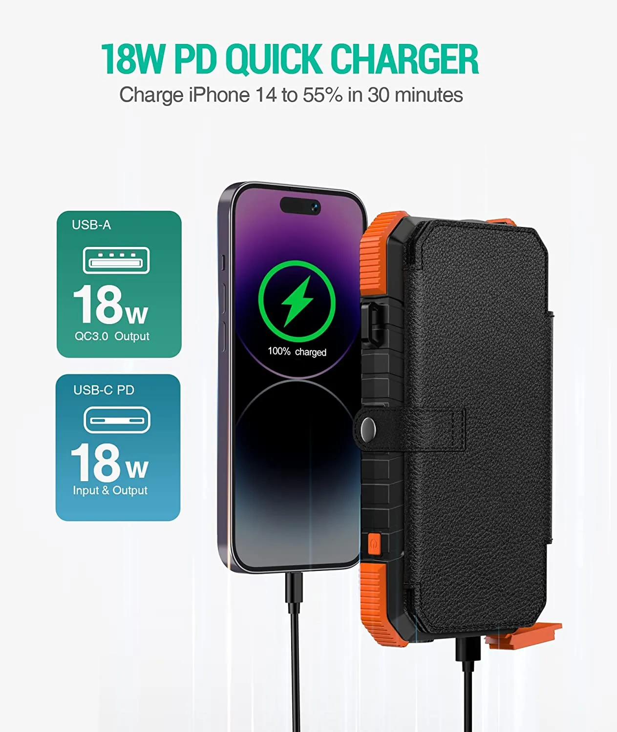 Chargeur Solaire Portable 24000 mAh Puissant – Image 2