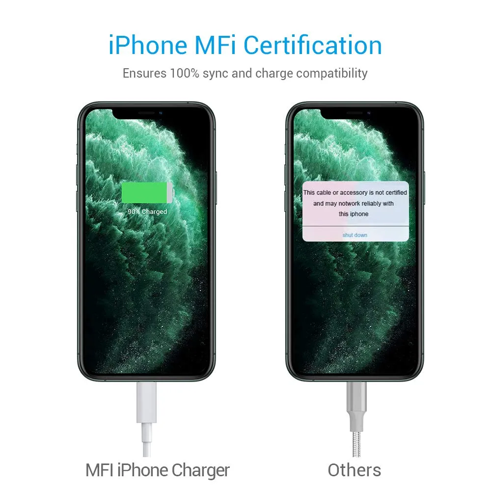 Lot de 3 Câble pour iPhone Ilikable – Image 2