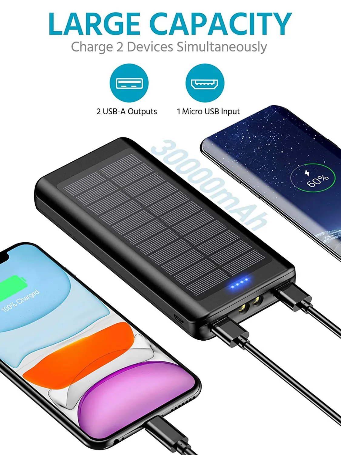 Power Bank Solaire de 30000 mAh – Image 3