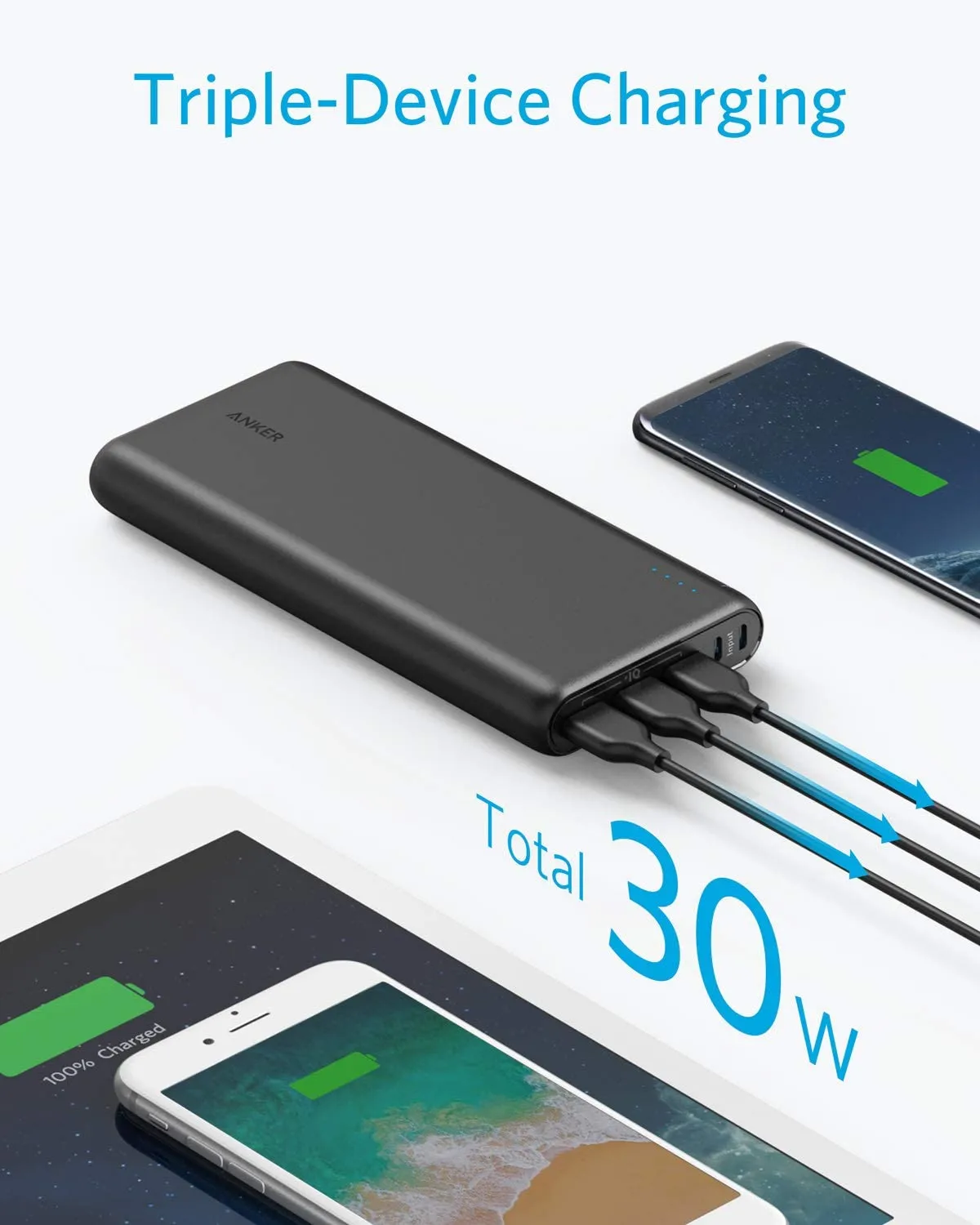 Batterie externe 26800 mAh Anker – Image 2